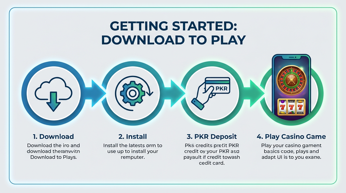 Game list for B77 Bet gamedownload section